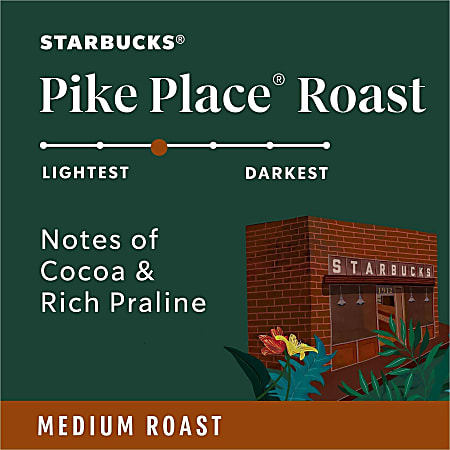 Starbucks Single Serve Coffee K Cup Pike Place Carton Of 24 - ODP