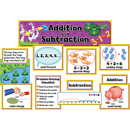 Creative Teaching Press Math Mini Bulletin Board Addition And ...