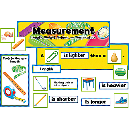 Creative Teaching Press Math Mini Bulletin Board, Measurement: Length, Weight, Volume, And Temperature, Grades K-2