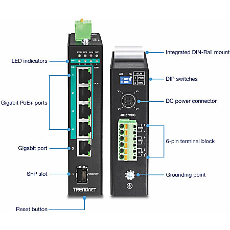 5-Port Industrial Ethernet Switch - DIN Rail Mountable