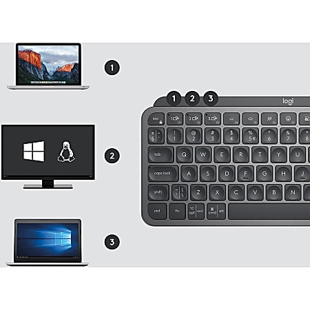 Logitech MX Keys Mini Combo for Business Wireless Mouse and