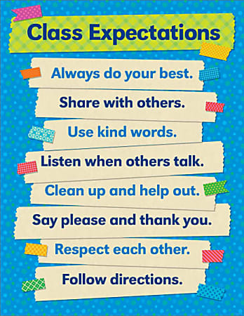 Scholastic Teacher's Friend Tape It Up! Chart, 17" x 22", Class Expectations, Pre-K To 6th Grade