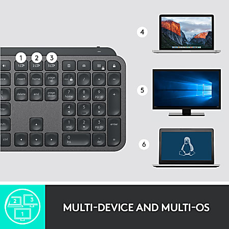 新品 Logitech MXKeys Wireless Illuminated Logitech MX Wireless Illuminated Performance Keyboard with
