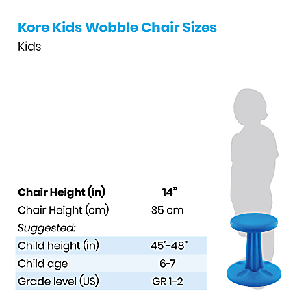 Kore kids deals
