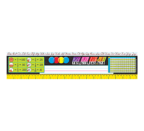 Trend Grades 3-5 Zaner-Bloser Desk Toppers Reference Name Plates - 36 / Pack Trend Grades 3-5 Zaner-Bloser Desk Toppers Reference Name Plates - 36 / Pack