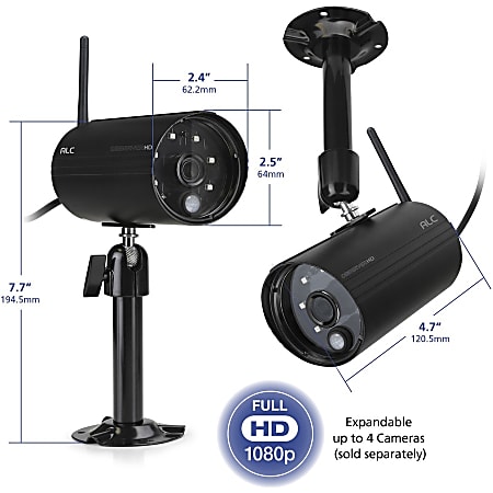 Alc outlet surveillance system
