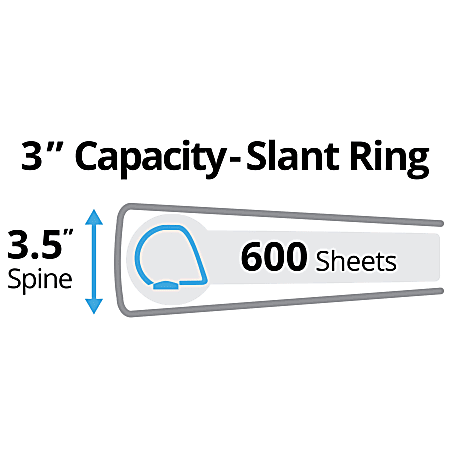 Avery Durable View 3 Ring Binder 3 Slant Rings 36percent ...