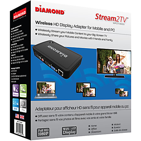 Stream2tv watch 2025