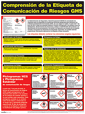 ComplyRight™ Hazardous Materials Poster, Spanish, 18" x 24"