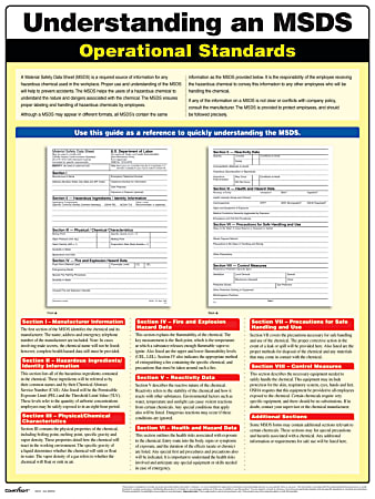 ComplyRight™ Understanding A MSDS Poster, English, 18" x 24"