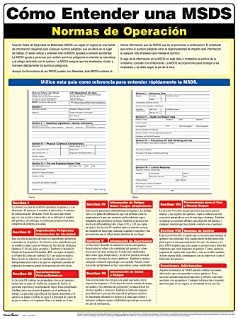 ComplyRight™ Understanding A MSDS Poster, Spanish, 18" x 24"