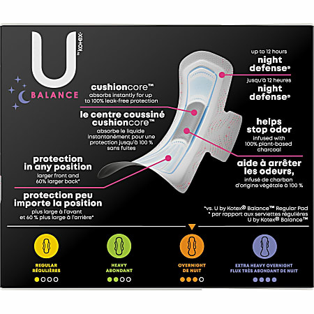 U by Kotex Ultra Thin Overnight Pads - WithWings - 1 Each - Individually Wrapped, Anti-leak, Absorbent, Odor-absorbing