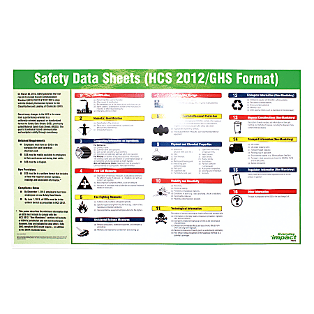 Impact Products Safety Data Sheet Poster, English, 32" x 20"