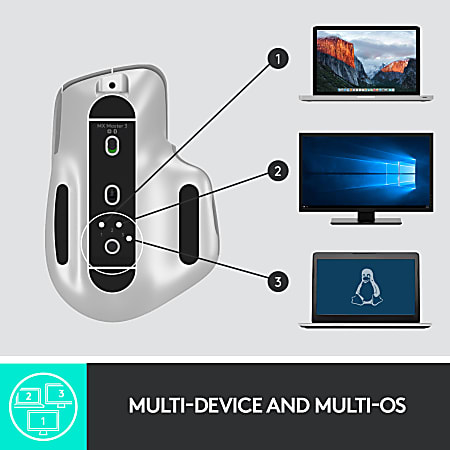 Logitech MX Master 3 グレー s-l400.jpg