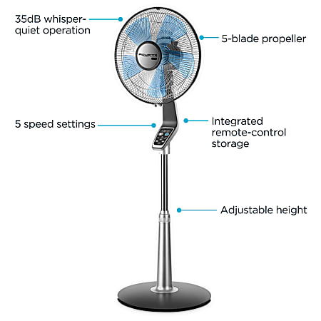 Rowenta Turbo Silence Extreme 5 Speed Fan 21 1516 x 12 14 Black