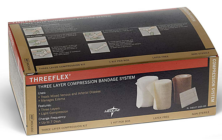 Medline Threeflex Multi-Layer Compression System, Pack Of 8