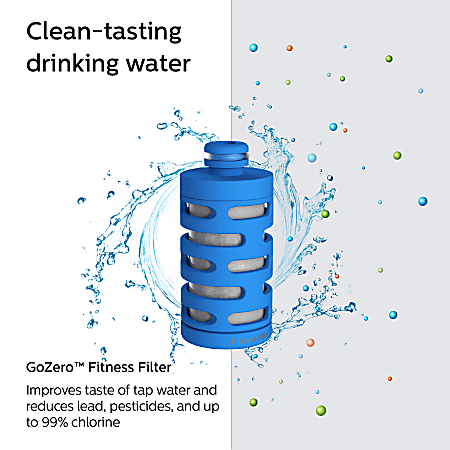 Philips GoZero Water Bottle