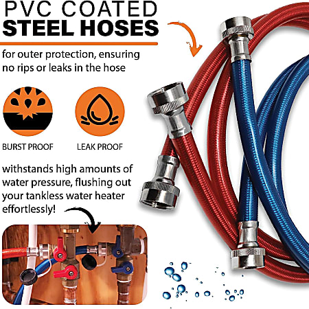 Chromex Tankless Water Heater Flushing Kit 10 12 x 10 12 Blue