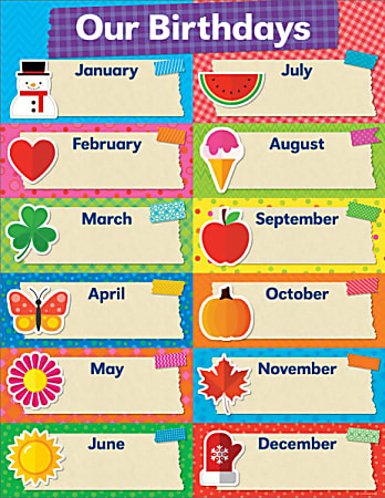 Scholastic Teacher's Friend Tape It Up! Chart, 17" x 22", Our Birthdays, Pre-K To 6th Grade