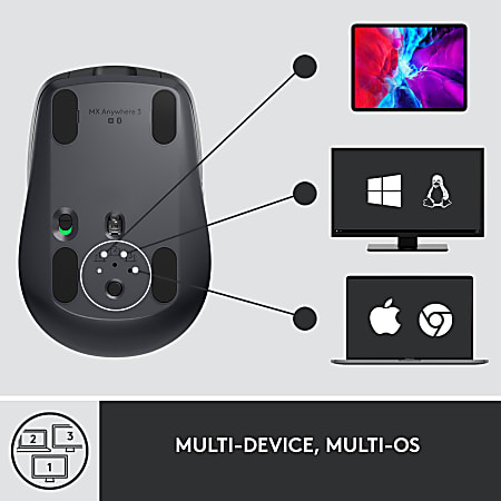 Logitech MX Anywhere 3 for Business Mouse laser 6 buttons wireless