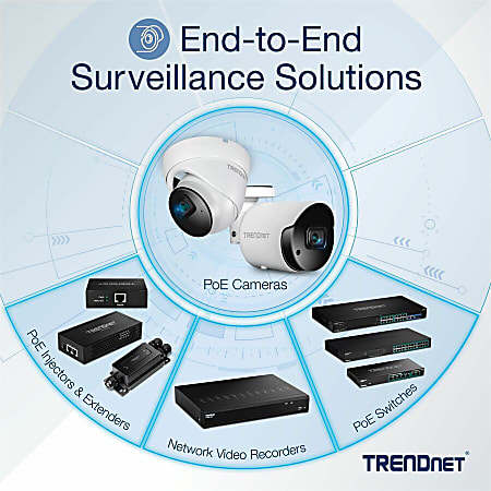 TRENDnet 5-Port Gigabit Long Range PoE+ Switch, 4x Gigabit PoE+ Ports, 1x Gigabit Port, 32W PoE Budget, 10Gbps Switching Capacity