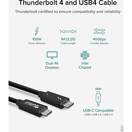 New USB-C to USB-C 100W Charging Cable - CABLETIME