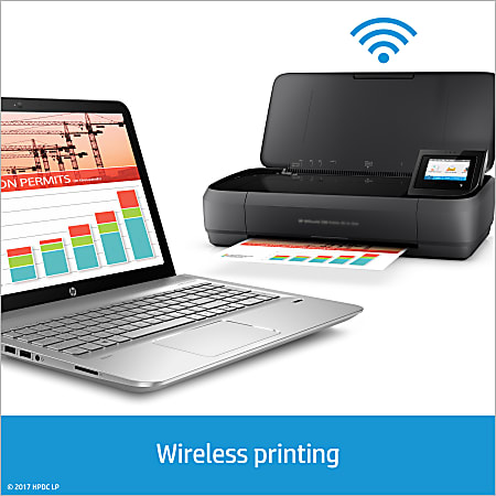 HP OfficeJet 250 Wireless Inkjet All In One Color Printer - Office