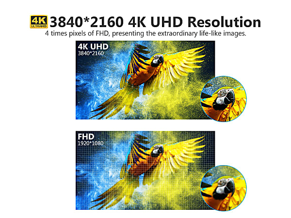 Z Edge U28I4K 28 Ultra HD 4K IPS Gaming Monitor FreeSync