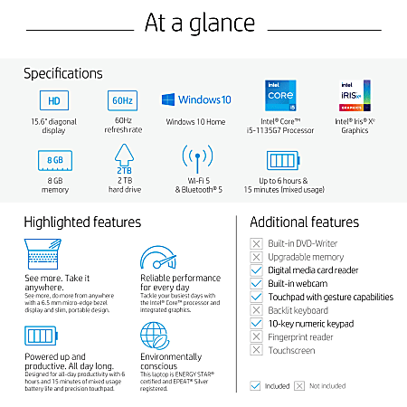 hp - HP 15-ab255TU Corei5-6200U ﾒﾓﾘ8GB SSD256 HP 15 dw3025od Laptop 15.6 Screen Intel Core i5 8GB Memory