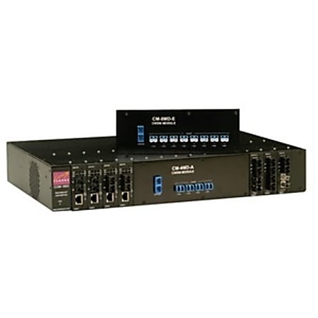 Canary CCM-1600 Modular Converter Chassis