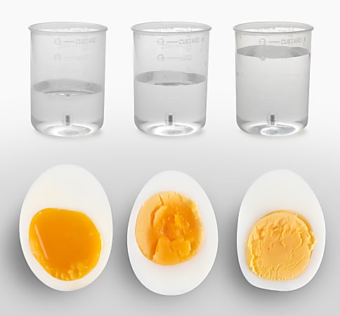 How to use the nostalgia egg cooker 2025