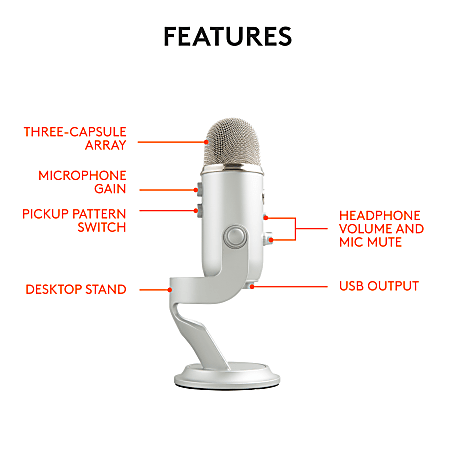 https://media.officedepot.com/images/f_auto,q_auto,e_sharpen,h_450/products/394327/394327_o06_blue_yeti_usb_microphone___silver___ultimate_usb_microphone___3_condenser_capsules___4_recording_pat/394327
