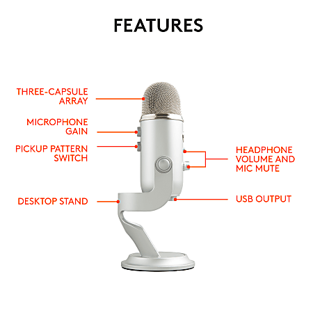 Blue Yeti Wired Microphone White Mist Shock Mount Desktop Stand Mountable  USB - Office Depot