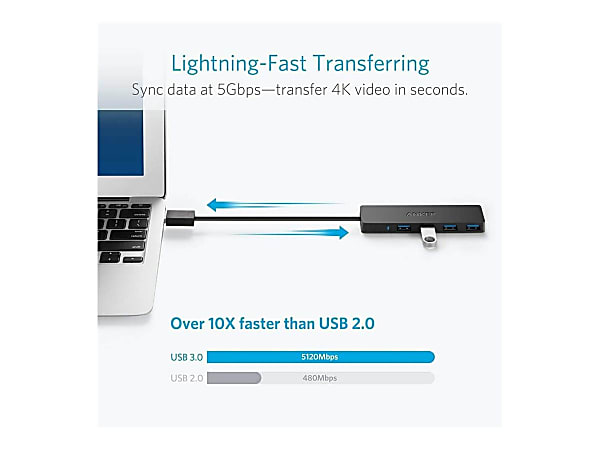 ANKER USB Hub - USB Type A - External - 4 USB Port(s) - 4 USB 3.0 Port(s) - PC