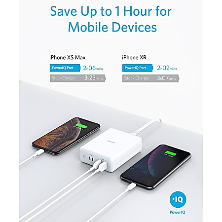 Anker PowerPort Atom PD 4 Wall Charger with USB C Cable B2041 Anker USB C  100W PD 4 PowerPort Atom with 6ft USB C Cable White - Office Depot