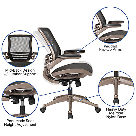 Officemax ergonomic chair outlet