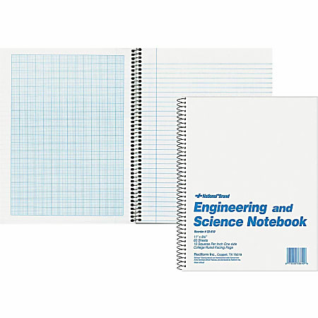 Note Patch Kit: Writable PVC surface for field notetaking with illuminated  memo graph. – Superesse Straps LLC
