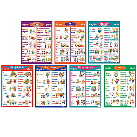 Poster Pals Spanish Verb Posters, 18" x 24", Set Of 7 Posters