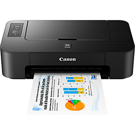 Canon PIXMA MG3620 Wireless Inkjet Color Printer Black - Office Depot