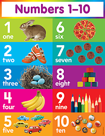 Scholastic Teacher's Friend Chart, 17" x 22", Numbers 1-10, Pre-K - Grade 5