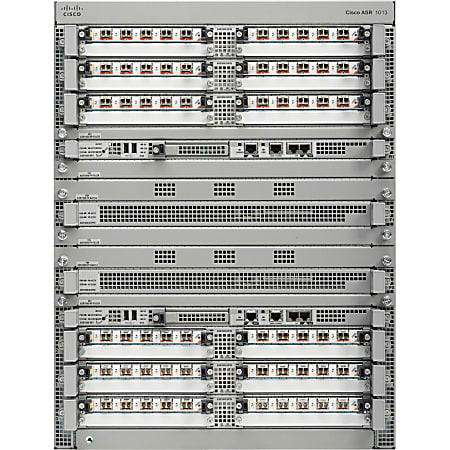 Cisco 1013 Aggregation Services Router - 28 -