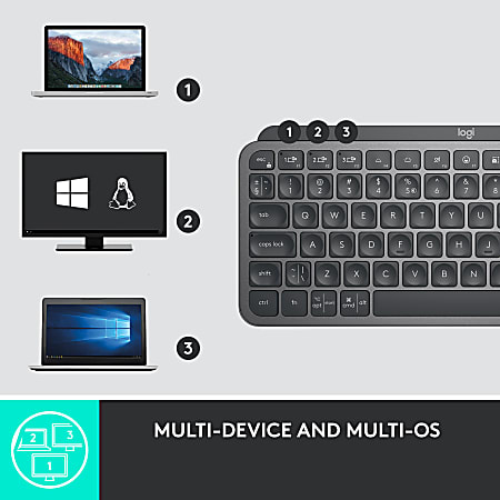 Logitech MX Keys Mini Wireless Illuminated Keyboard for