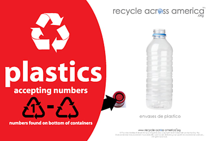 Recycle Across America Plastics With Number Standardized