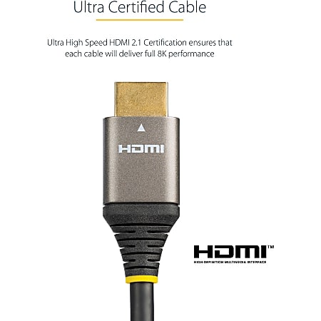 3.3ft (1m) High Speed HDMI® to Mini HDMI Cable with Ethernet - 4K 60Hz, HDMI  Mini Cables and Micro Cables, HDMI