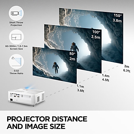 ViewSonic WXGA Short Throw Projector, PS502W