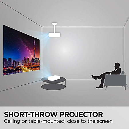 ViewSonic WXGA Short Throw Projector PS502W - Office Depot