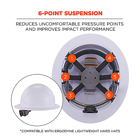 Ergodyne Skullerz 8986 6 Point Hard Hat Suspension Replacement Gray Office Depot