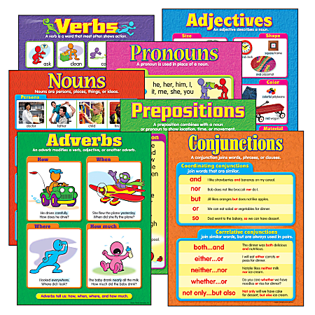 Trend Seven Parts Of Speech Learning Charts Combo Pack, 17" x 22", Multicolor, Set Of 7 Charts