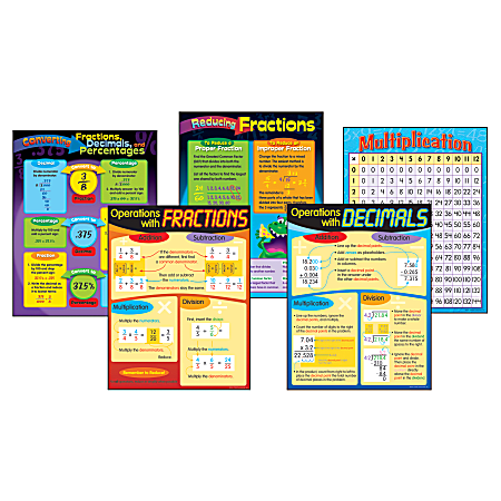 TREND Praise Words N Stars Chore And Progress Charts 8 12 x 11 Pack Of 25 -  Office Depot