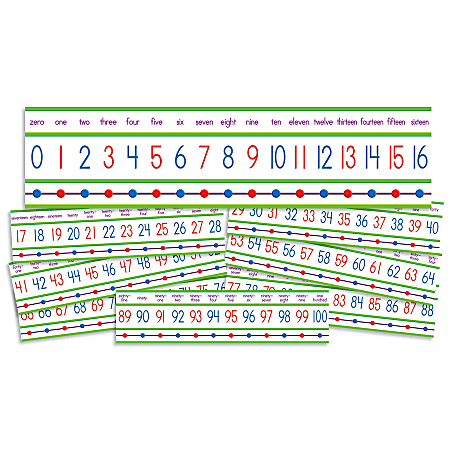 Scholastic Mini Bulletin Board — Numbers 0 - 100